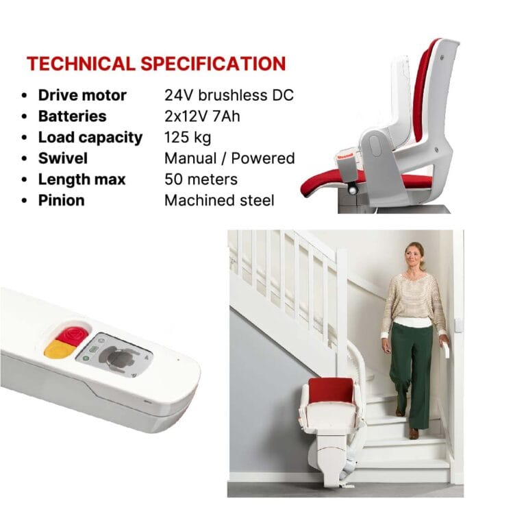 Oto Modular Air-Smart